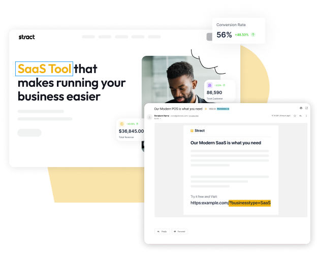 personalization for sales team